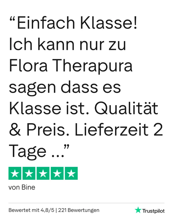 Bewertung Trustpilot